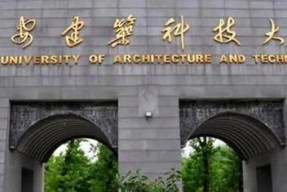 西安理工大学（探索创新助力发展）