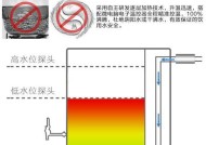 奶茶店热水器热水不足解决办法？