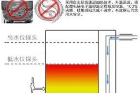 奶茶店热水器热水不足解决办法？