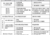 海尔热水器E2代码故障分析（海尔热水器E2故障代码及解决方法）