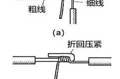 天猫苹果数据线拆怎么缠回去？正确缠绕方法是什么？