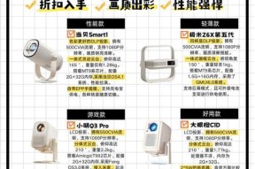 投影仪的投影比具体指什么？