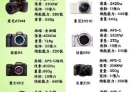 索尼相机各档位功能是什么？如何正确使用？