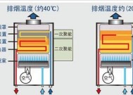 无线转换热水器怎么用？安装步骤复杂吗？