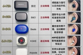 小款蓝牙耳机使用方法？如何配对和操作？