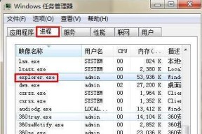 解决Win7任务管理器缺乏详细信息的方法（如何获得更全面的任务管理器数据）