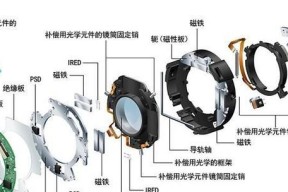 长焦相机镜头稳定器如何使用？使用技巧有哪些？