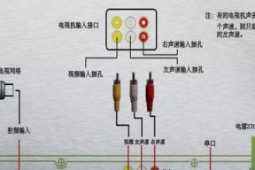 机顶盒如何调整画质设置？调整后效果如何？