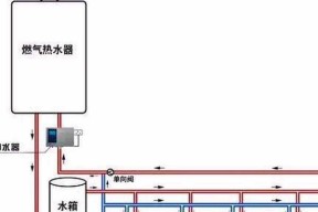如何清洗大型煤气热水器？清洗步骤和注意事项是什么？