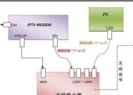 一根网线如何连接机顶盒？操作步骤是什么？