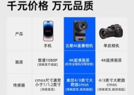 数码相机改成直播怎么改？需要哪些设备？