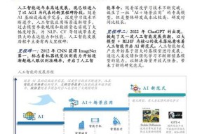 人工智能说话模型的工作原理及应用领域？