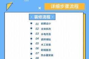 瓷砖橱柜安装热水器的步骤是什么？