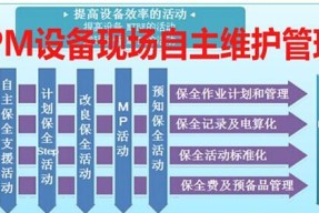 戴尔笔记本TPM设备报警如何解除？报警原因是什么？