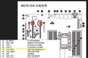 技嘉主板核显功能如何开启？开启步骤详细说明是什么？