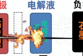 电池电流开不大是什么原因？如何解决这个问题？