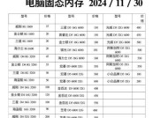 600G内存台式电脑性能如何？适合哪些用途？