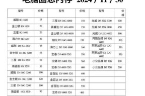 600G内存台式电脑性能如何？适合哪些用途？