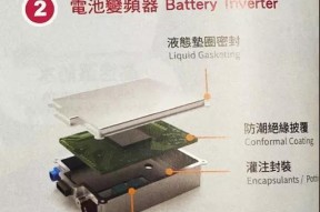 机顶盒散热片更换教程有哪些要点？