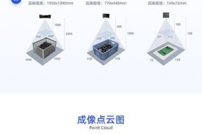 跨维智能3d相机性能如何？使用体验怎么样？