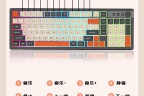 挑选打字声音大的键盘需要注意哪些方面？