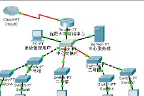 工作电脑网络配置步骤有哪些？