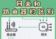 手机开热点与插卡路由器哪个上网更快？各自优缺点是什么？