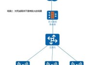 华为双wifi图标显示不出来怎么办？