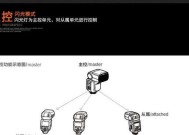 佳能相机神牛闪光灯的安装方法是什么？它如何工作？
