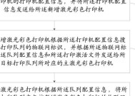 可以彩印的复印机使用方法是什么？如何设置彩印效果？