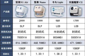 投影仪能照出英文字母？这种投影仪叫什么名字？