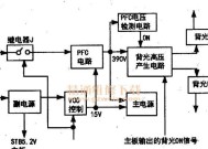背光会烧电源板吗？原因是什么？