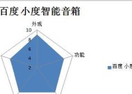 小度音箱驱动安装步骤是什么？安装失败如何解决？