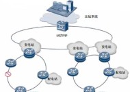 网关必须插线的原因是什么？