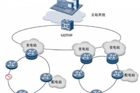网关必须插线的原因是什么？