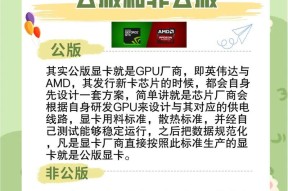 直播电脑显卡的作用是什么？如何选择适合直播的显卡？