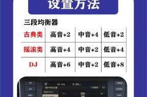 车机改音箱的方法是什么？如何提升音质？
