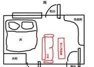 电脑桌不靠墙如何选择？哪种款式更符合风水布局？