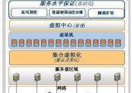 人渣服务器扩容的步骤是什么？扩容时需要注意什么？