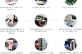 怎么用空调清洗油烟机？清洗步骤和注意事项是什么？