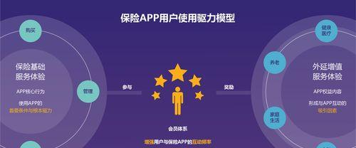 APP软件开发费用大约多少（了解APP软件开发所需费用）  第1张