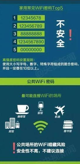 家里WiFi网速慢如何解决（优化家庭网络）  第1张