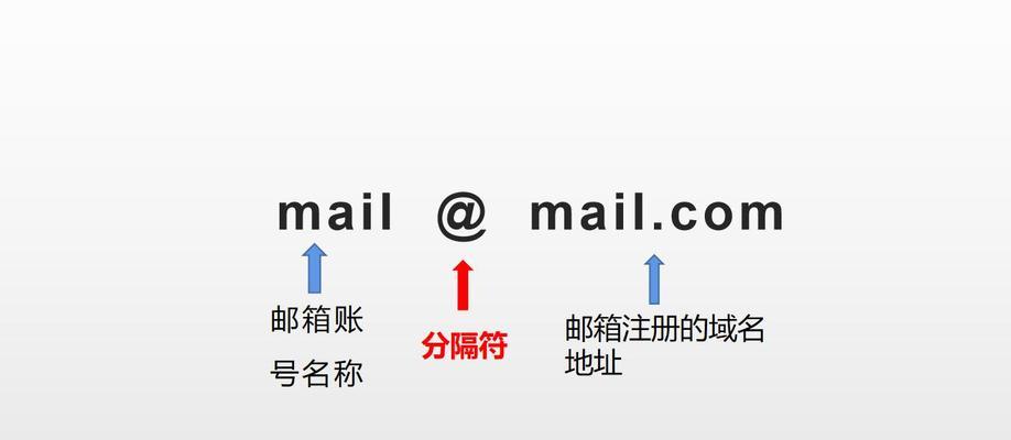 手机号注册邮箱格式的重要性（掌握正确的手机号注册邮箱格式）  第1张