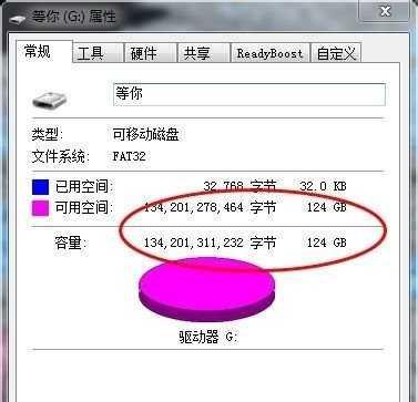 优盘无法完成格式化的解决方法（解决优盘格式化问题的有效途径）  第1张
