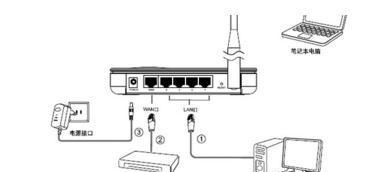 无线Wifi路由器安装步骤详解（无线Wifi路由器的安装步骤及注意事项）  第1张
