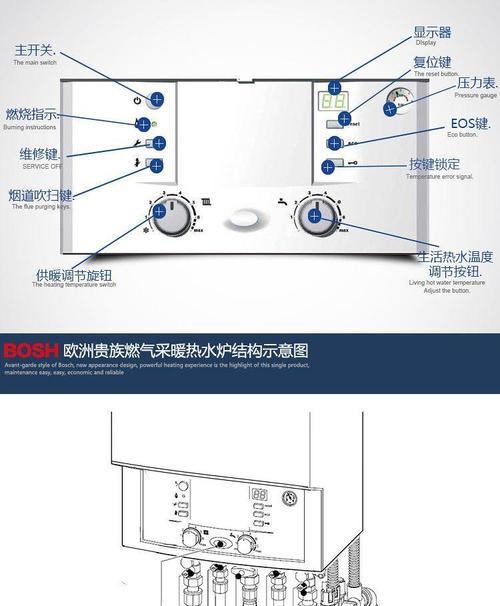 如何维修燃气壁挂炉的电脑板（从常见问题到解决方案）  第1张