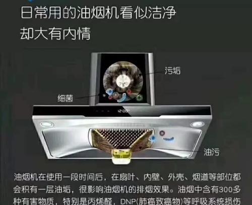 如何清洗油烟机内的机油（简单有效的清洗方法）  第1张