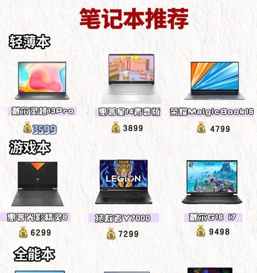 新手如何选择笔记本电脑参数配置（从哪些参数来看）  第1张