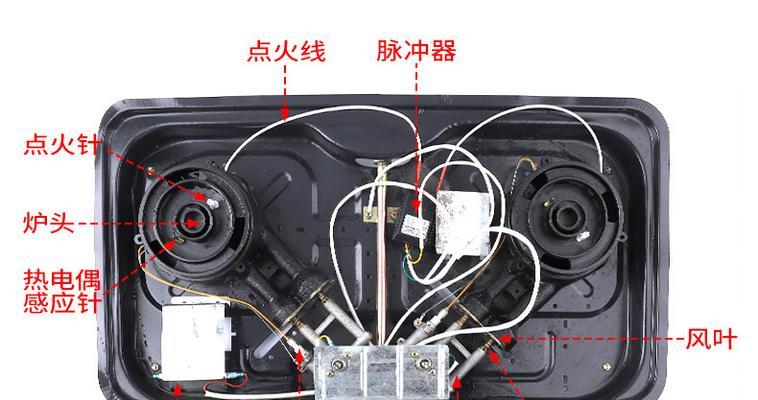 燃气灶感应针的处理方法（解决燃气灶感应针损坏问题）  第1张