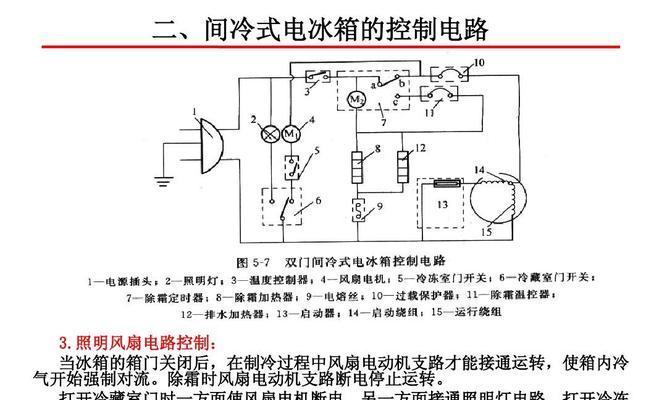 冰柜风扇反转问题的修复方法（掌握冰柜风扇反转问题的原因及解决方案）  第1张